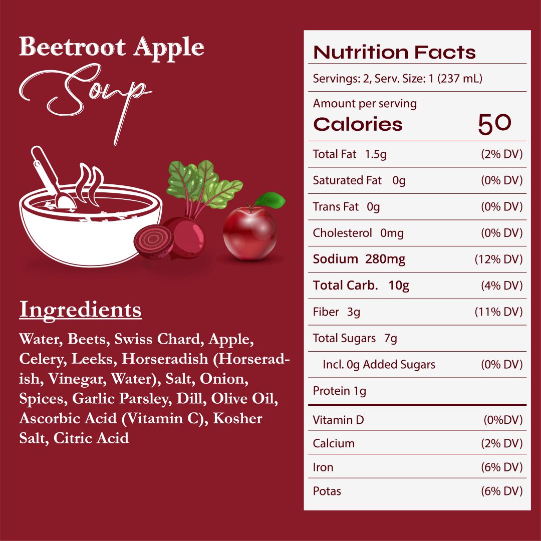 Beetroot 2025 soup benefits